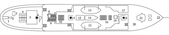 Niveau pont supérieur.