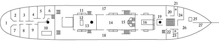 Niveau pont de franc bord.